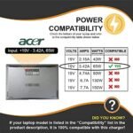 ACER charger 19V 3.42a (5.5*1.7) - Image 2