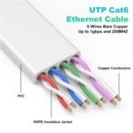 Ethernet Cable 5M Cat6 - Image 2