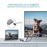 USB C to VAG HDMI Adapter, 4 in 1 USB C Hub Multiport Adapter with 4K HDMI Port, VGA Port, USB 3.0 Port, 100W Power Delivery, Compatible with MacBook Pro/Air, iPad Pro,or Type-C Phones Tablets Laptops - Image 2