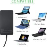 Surface Laptop Charger 12V 2.58a - Image 2