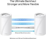 Deco BE85(2-pack) BE19000 Tri-Band Whole Home Mesh WiFi 7 System - الصورة 6