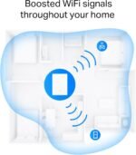 Archer Air R5  AX3000 Wi-Fi 6 Air Mesh Router(3-pack) - Image 4