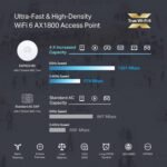 ⁦EAP620 HD AX1800 Wireless Dual Band Ceiling Mount Access Point⁩ - الصورة ⁦4⁩