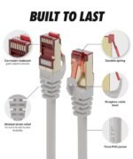 ⁦CAT 8 Patch Cord 10M White BC8SFTP10WH⁩ - الصورة ⁦3⁩