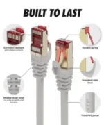 ⁦CAT 8 Patch Cord 3M White BC8SFTP3WH⁩ - الصورة ⁦3⁩