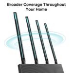 Archer C80 AC1900 Wireless MU-MIMO Wi-Fi Router - Image 4