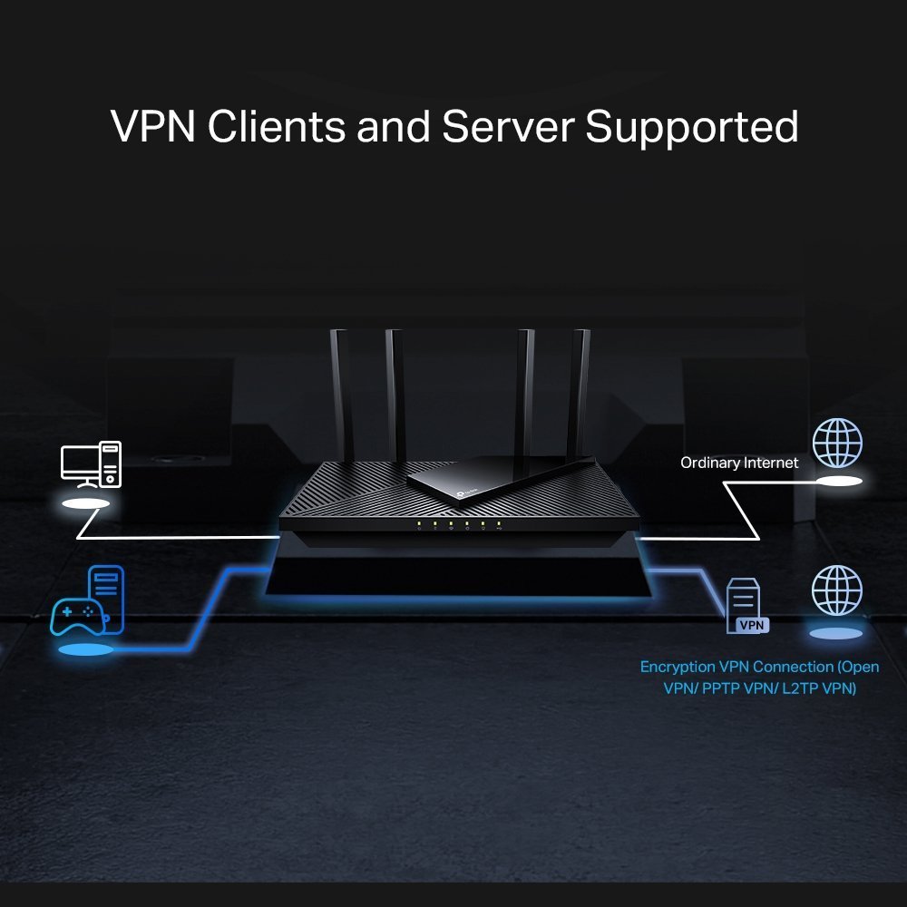 ⁦Archer AX55 Pro-AX3000 Multi-Gigabit Wi-Fi 6 Router with 2.5G Port⁩ - الصورة ⁦2⁩