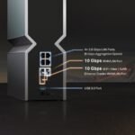 Archer BE800- BE19000 Tri-Band Wi-Fi 7 Router - Image 3
