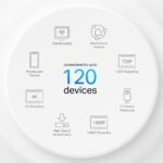 Deco X10(3-Pack)-AX1500 Whole Home Mesh Wi-Fi 6 System - Image 3