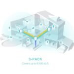 Deco X50(3-Pack)-AX3000 Whole Home Mesh WiFi 6 Unit - Image 2