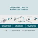 MC200CM Gigabit Multi-Mode Media Converter - Image 5