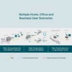 ⁦MC210CS Gigabit Single-Mode Media Converter⁩ - الصورة ⁦5⁩