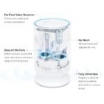 Deco Voice X20 AX1800 Mesh Wi-Fi 6 System with Alexa Built-In - الصورة 6