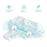 Deco Voice X20 AX1800 Mesh Wi-Fi 6 System with Alexa Built-In - الصورة 3